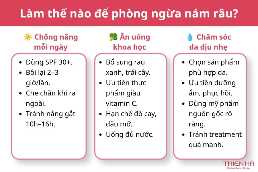Làm thế nào để phòng ngừa nám râu?