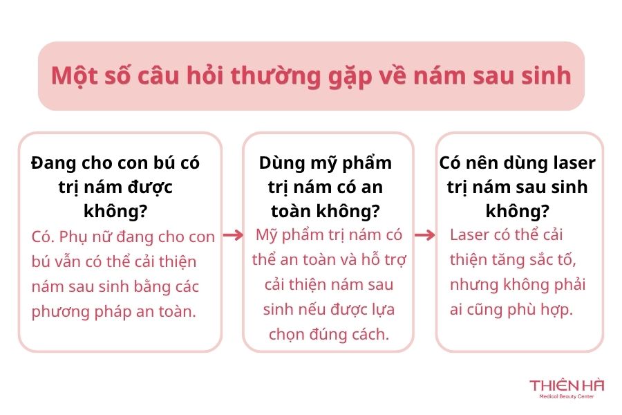 Một số câu hỏi thường gặp về nám sau sinh 