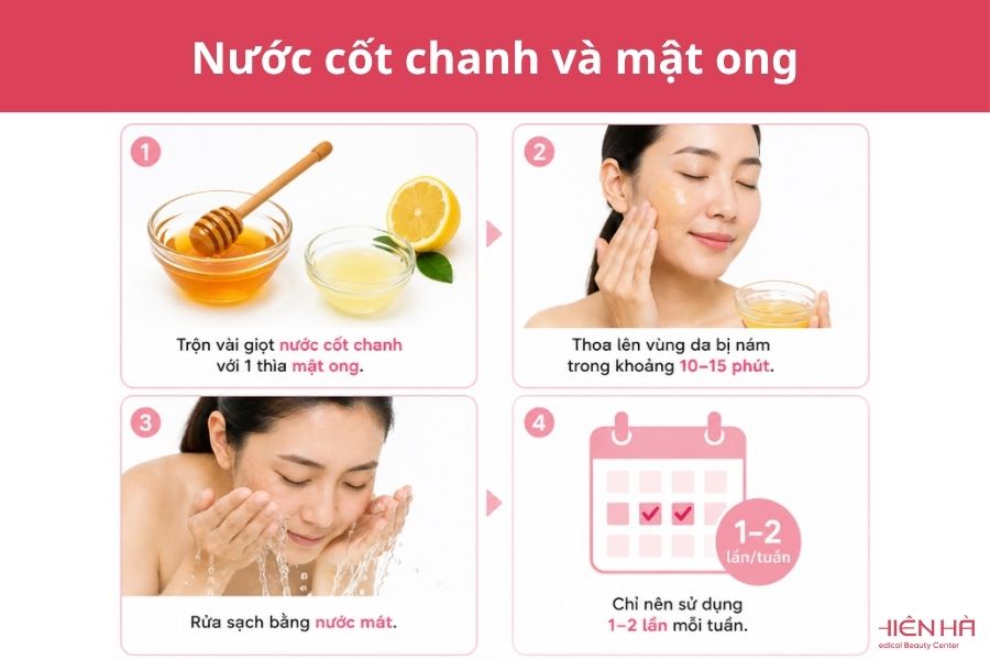 Nước cốt chanh và mật ong