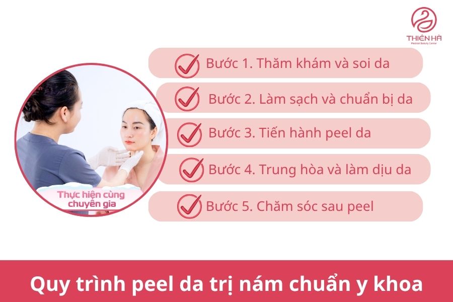 Peel da trị nám là gì? Tất cả thông tin về hiệu quả, giá cả 6 Quy trình peel da trị nám chuẩn y khoa