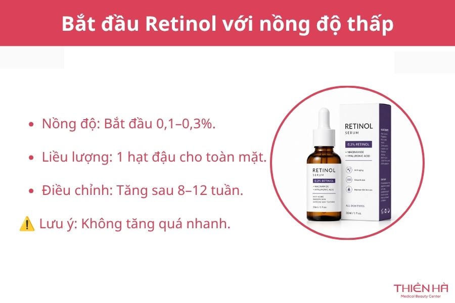 Bắt đầu với Retinol nồng độ thấp