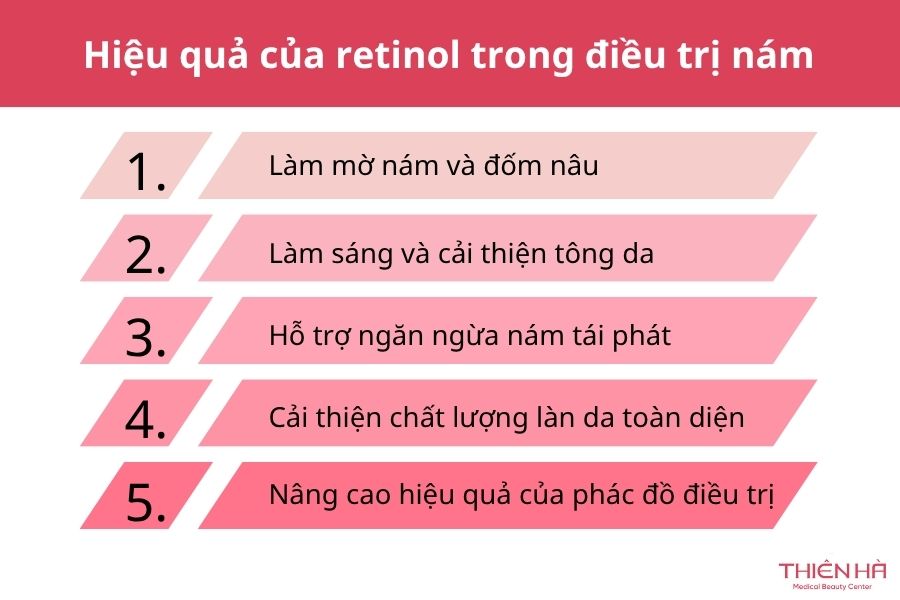 Hiệu quả của Retinol trong điều trị nám