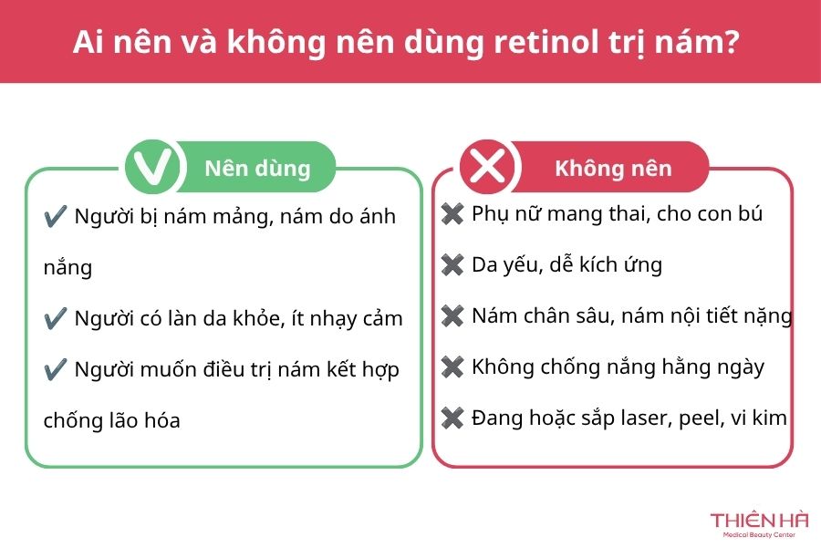 Ai nên và không nên dùng Retinol trị nám? 