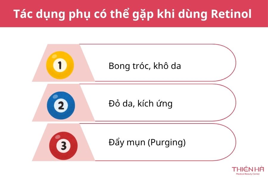 Tác dụng phụ có thể gặp khi dùng Retinol