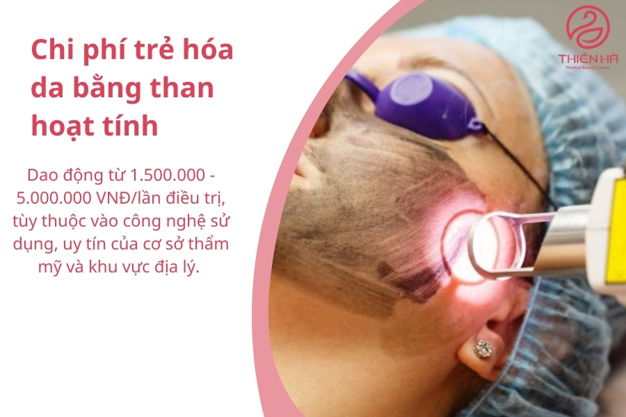 Chi phí cao nhưng nhận được kết quả như ý là điều chị em nào cũng mong muốn