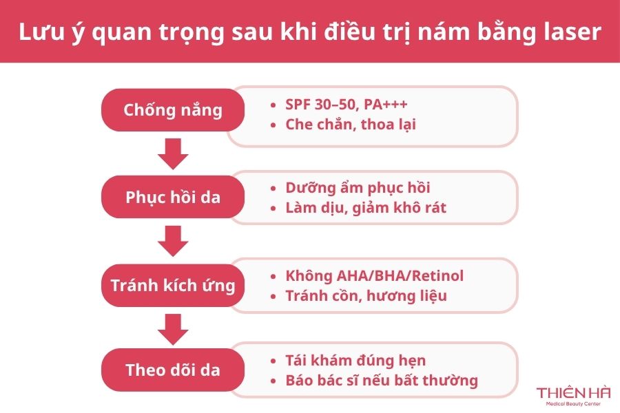 Lưu ý quan trọng sau điều trị nám bằng laser
