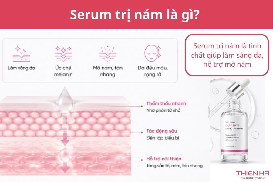 Serum trị nám là gì? 