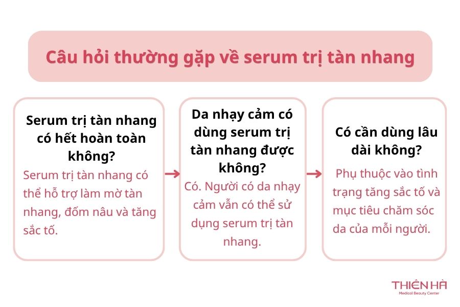 Câu hỏi thường gặp về serum trị tàn nhang