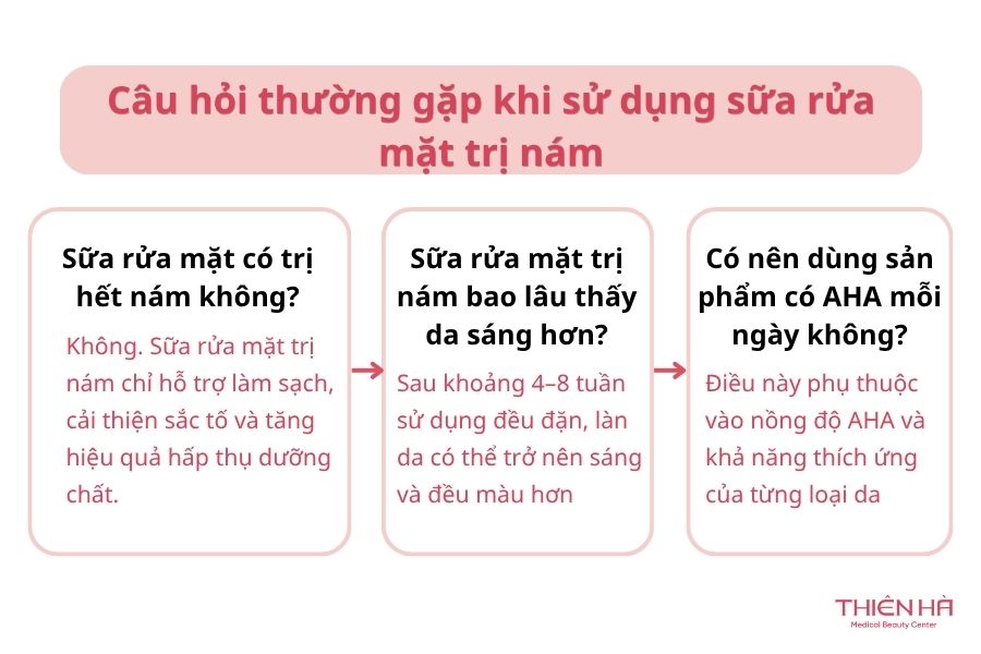 Một số câu hỏi thường gặp khi sử dụng sữa rửa mặt trị nám