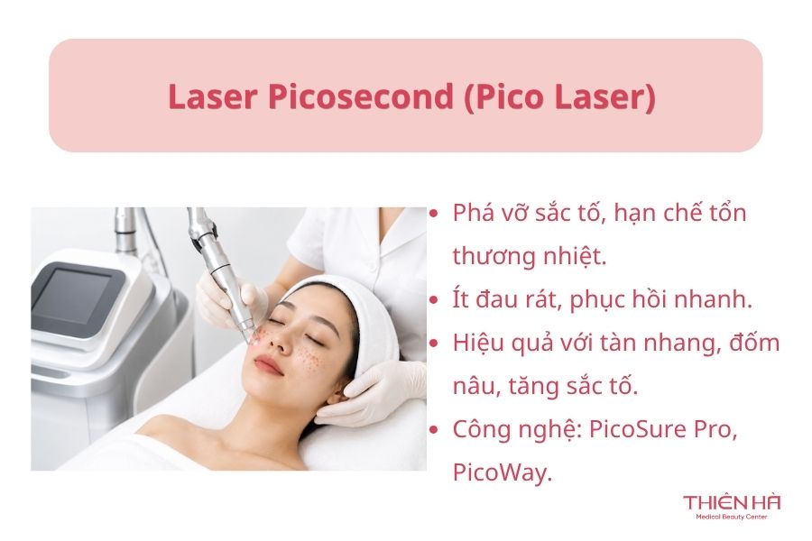 Laser Picosecond (Pico Laser)