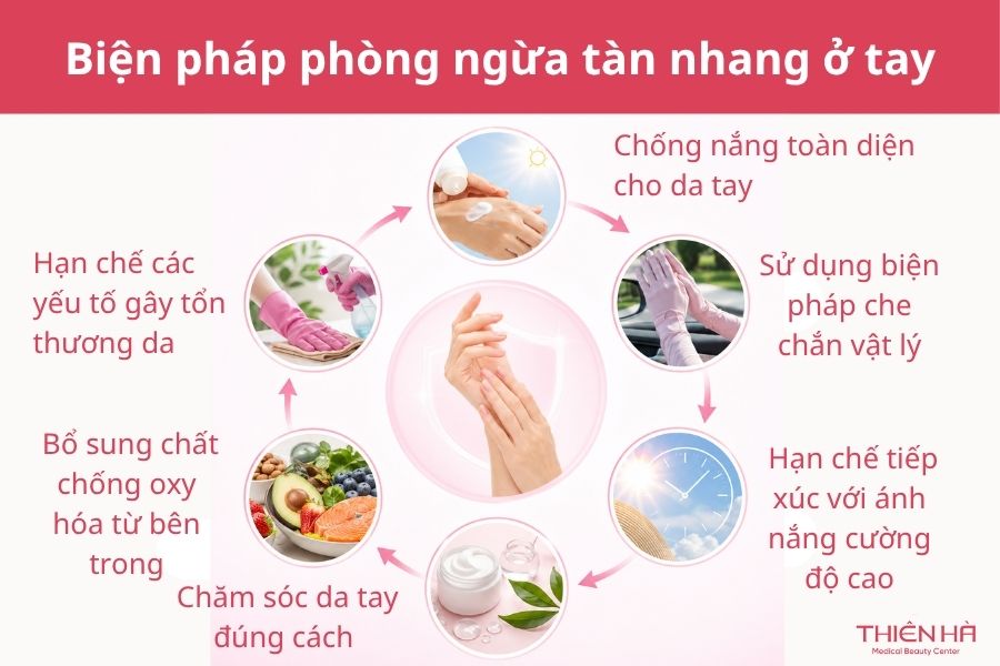Biện pháp phòng ngừa tàn nhang ở tay