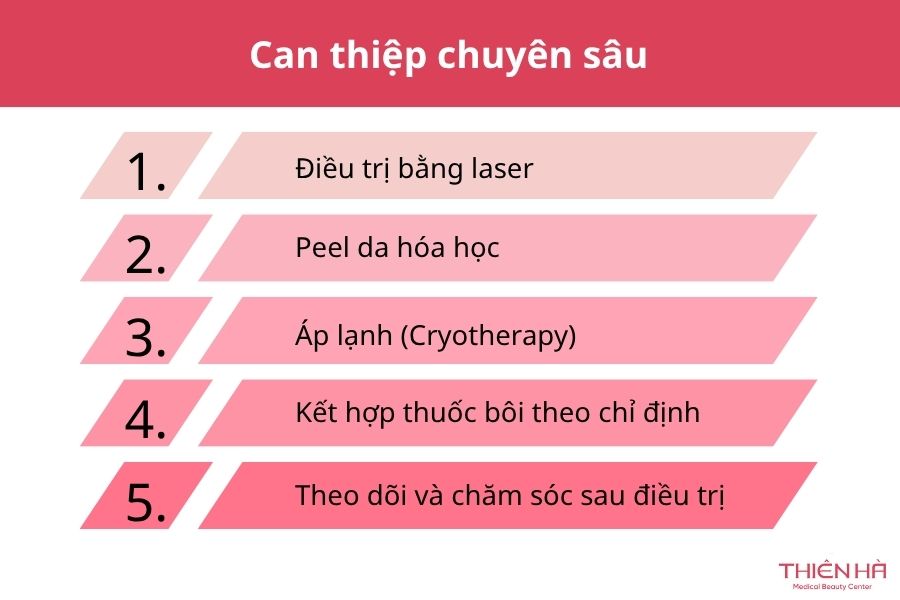 Can thiệp chuyên sâu