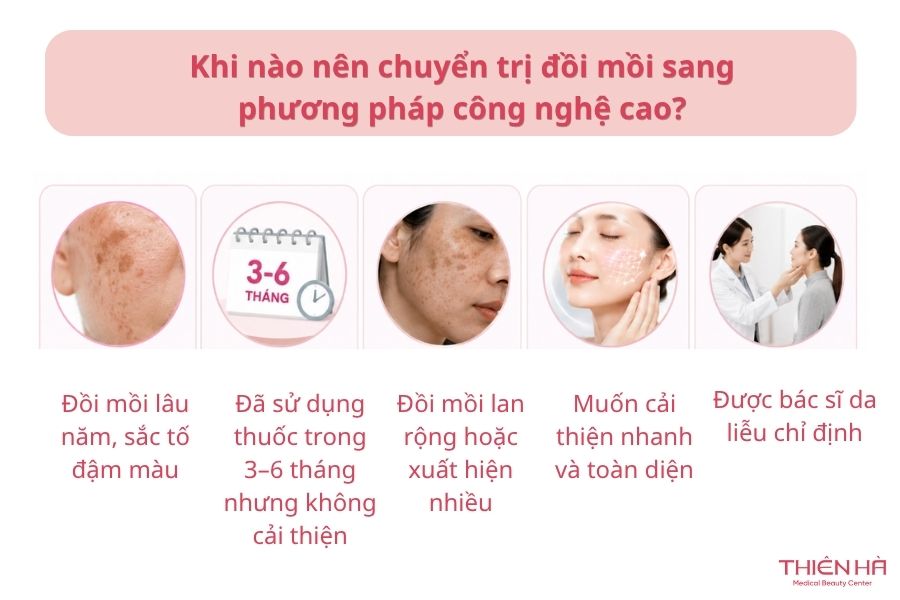 Khi nào nên chuyển trị đồi mồi sang phương pháp công nghệ cao?