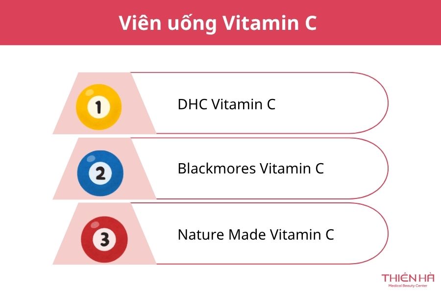 Viên uống Vitamin C