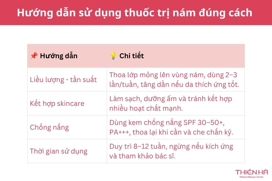 Hướng dẫn sử dụng thuốc trị nám đúng cách