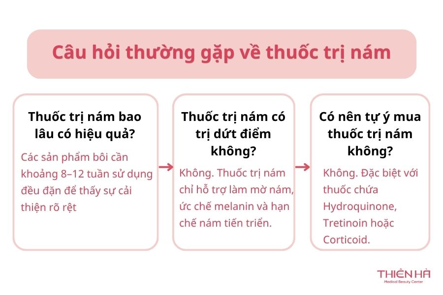 Câu hỏi thường gặp về thuốc trị nám