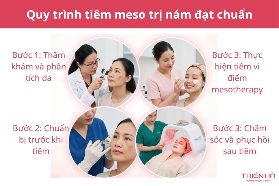 Quy trình tiêm meso trị nám đạt chuẩn y khoa