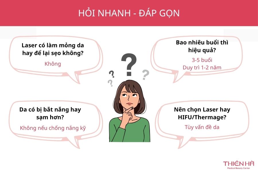 Trẻ Hóa Da Bằng Laser Có Tốt Không? Review Hiệu Quả 8 Giải đáp những thắc mắc về trẻ hóa da bằng laser có tốt không