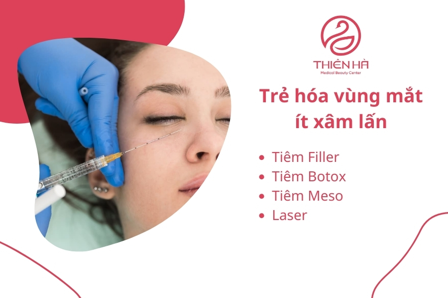 Phương pháp ít xâm lấn có hiệu quả lâu dài tuy nhiên chi phí cũng cao hơn 