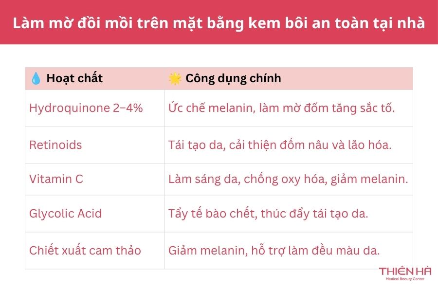 Hướng dẫn trị đồi mồi ở mặt đúng cách, ngừa tái phát hiệu quả 3 Làm mờ đồi mồi trên mặt bằng kem bôi an toàn tại nhà