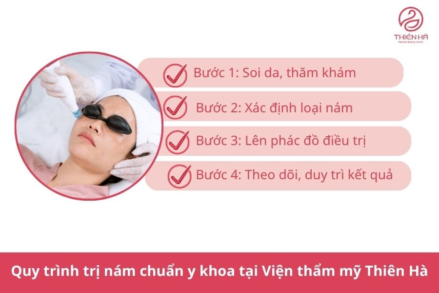 Quy trình trị nám chuẩn y khoa tại Viện thẩm mỹ Thiên Hà 