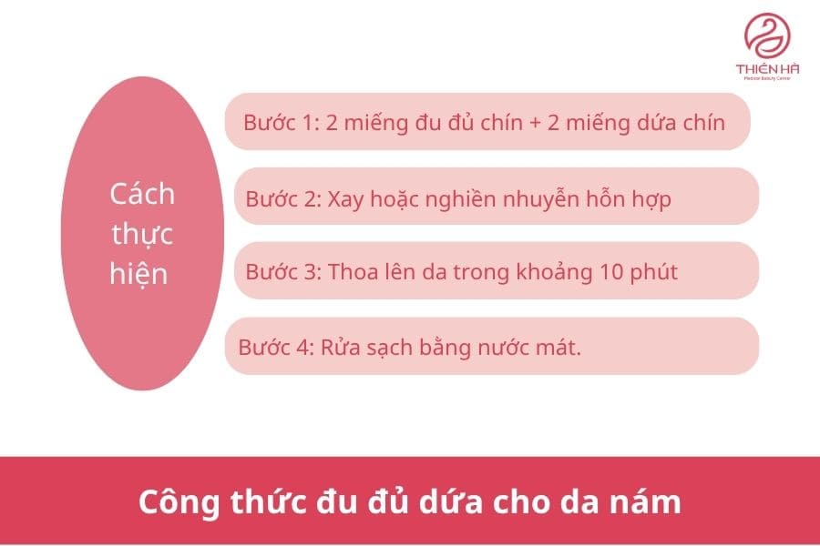 Trị nám bằng đu đủ chín tại nhà: Cách làm đơn giản, dễ áp dụng 5 Công thức chăm sóc da nám với đu đủ chín và dứa