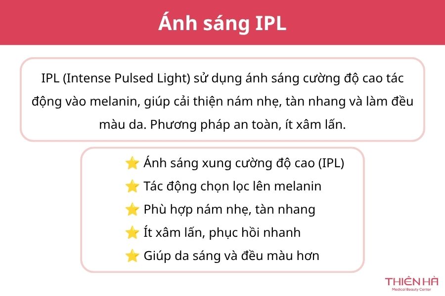 Ánh sáng IPL
