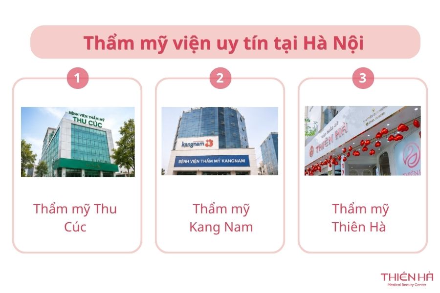 Thẩm mỹ viện uy tín tại Hà Nội
