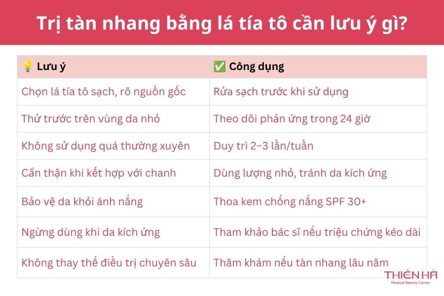 Trị tàn nhang bằng lá tía tô: Hướng dẫn chi tiết dễ làm 7 Trị tàn nhang bằng lá tía tô cần lưu ý những gì?