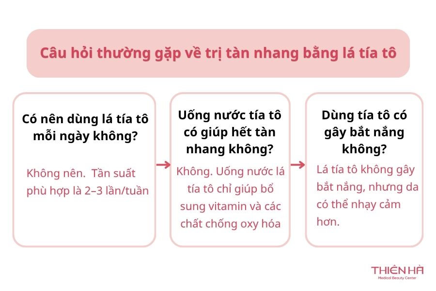 Trị tàn nhang bằng lá tía tô: Hướng dẫn chi tiết dễ làm 8 Câu hỏi thường gặp khi trị tàn nhang bằng lá tía tô
