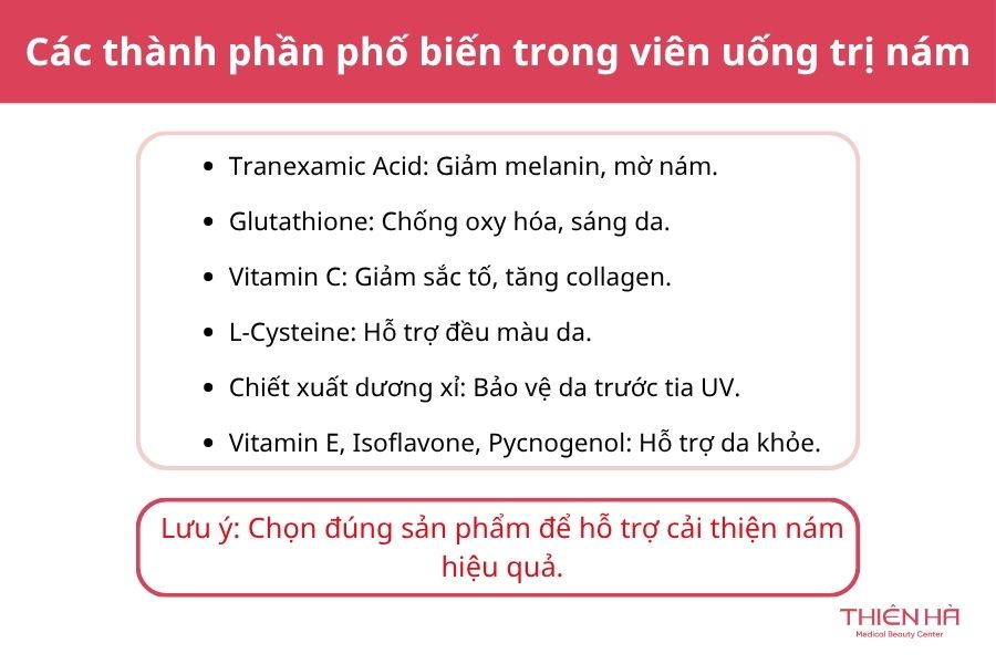 Top 5 viên uống trị nám phổ biến và lưu ý khi sử dụng 2 Các thành phần phổ biến trong viên uống trị nám