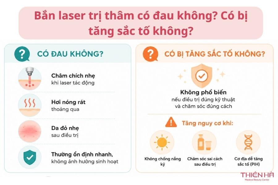 Những điều cần biết về bắn laser trị thâm 5 Bắn laser trị thâm có đau không? Có bị tăng sắc tố không?