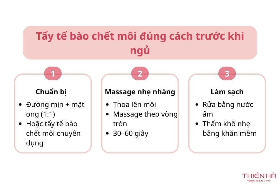 Cách làm môi hết thâm sau 1 đêm: Phương pháp nào hiệu quả? 3 Tẩy tế bào chết môi đúng cách trước khi ngủ giúp bề mặt môi trở nên mịn màng hơn, sáng hơn và mềm mại hơn