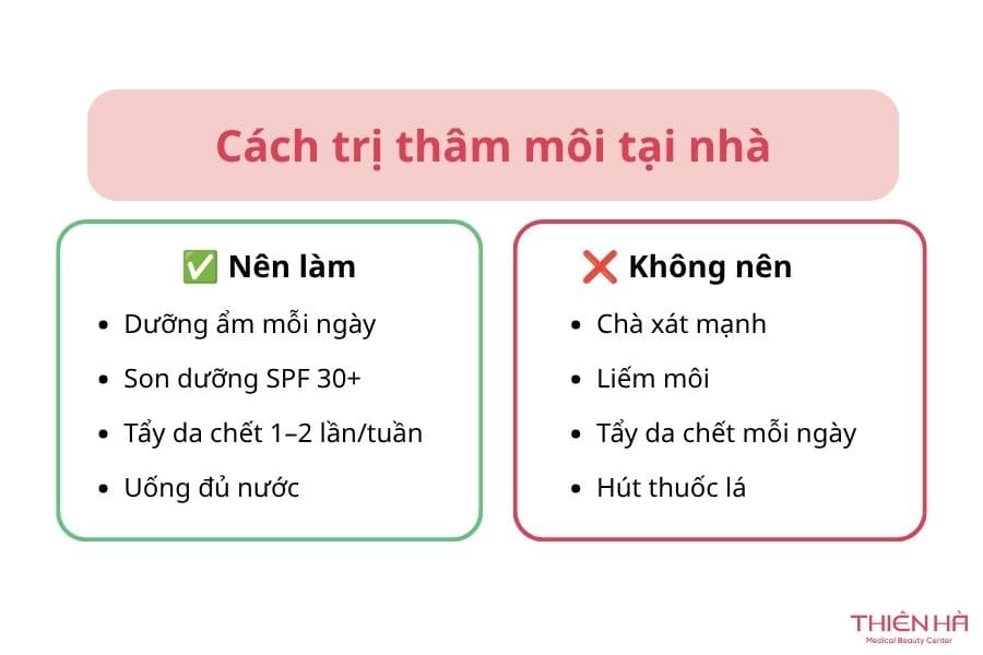 Cách trị môi thâm tại nhà phù hợp với tình trạng môi thâm nhẹ hoặc mới xuất hiện