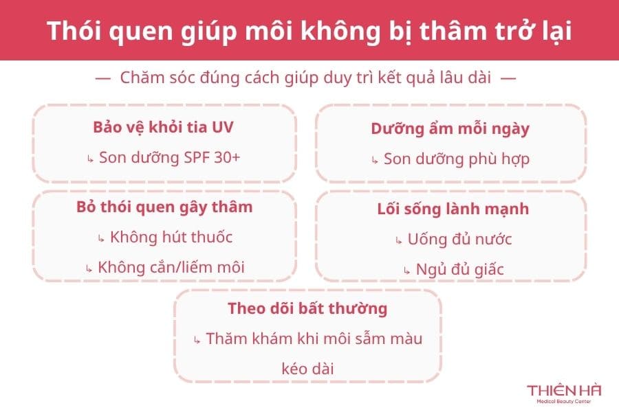 5 thói quen giúp môi không bị thâm trở lại