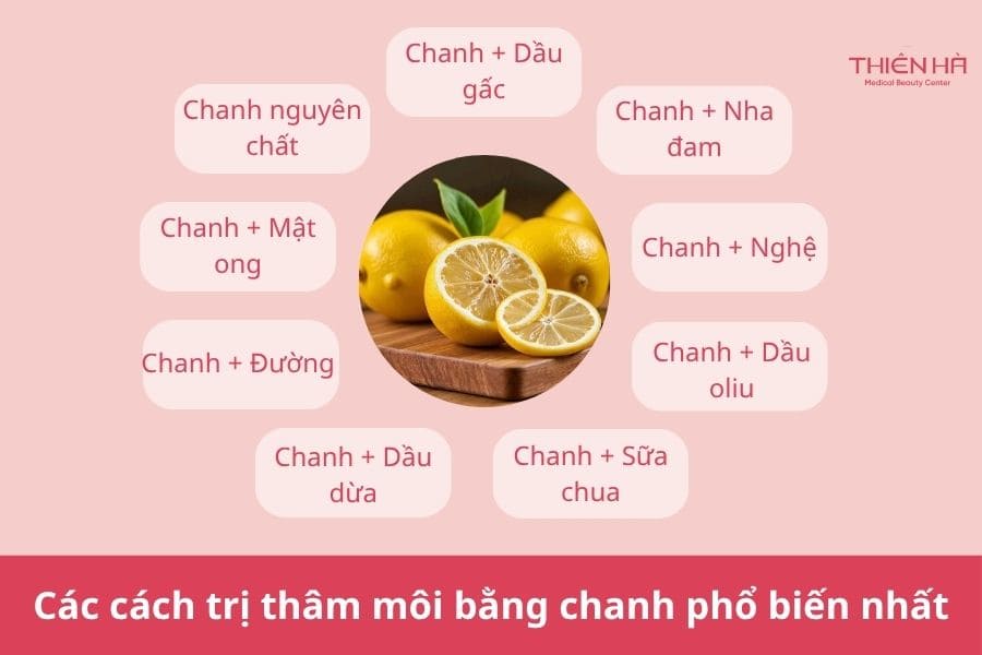 Cách trị thâm môi bằng chanh đơn giản, hiệu quả tại nhà 2 Các cách trị thâm môi bằng chanh phổ biến nhất
