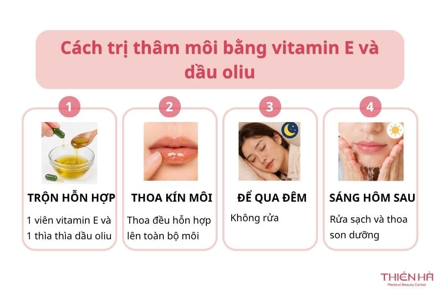 Cách trị thâm môi bằng vitamin E hiệu quả tại nhà 5 Cách sử dụng vitamin e và dầu oliu trị thâm