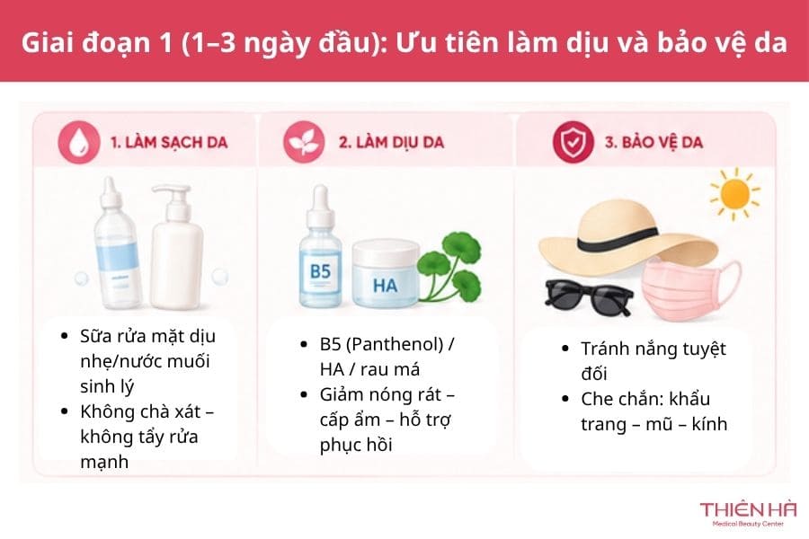 Cách trị vết thâm sau khi bắn laser ở giai đoạn 1 (1–3 ngày đầu): Ưu tiên làm dịu và bảo vệ da