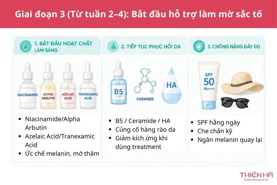Cách trị vết thâm sau khi bắn laser trong giai đoạn 3 (Từ tuần 2–4): Bắt đầu hỗ trợ làm mờ sắc tố