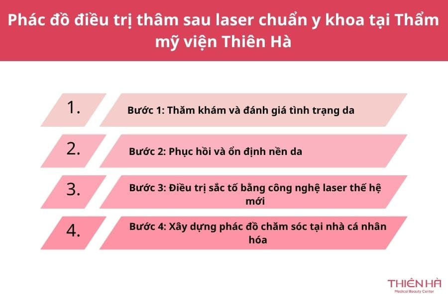 Phác đồ điều trị thâm sau laser chuẩn y khoa tại Thẩm mỹ viện Thiên Hà với 4 bước