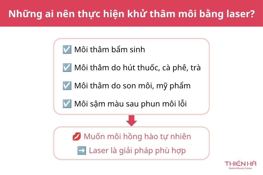 Khử thâm môi bằng laser: Cách lấy lại đôi môi hồng hào tự nhiên 2 Nếu bạn muốn lấy lại đôi môi hồng hào mà không cần đến phương pháp phun xăm, khử thâm môi bằng laser là lựa chọn an toàn và hiệu quả
