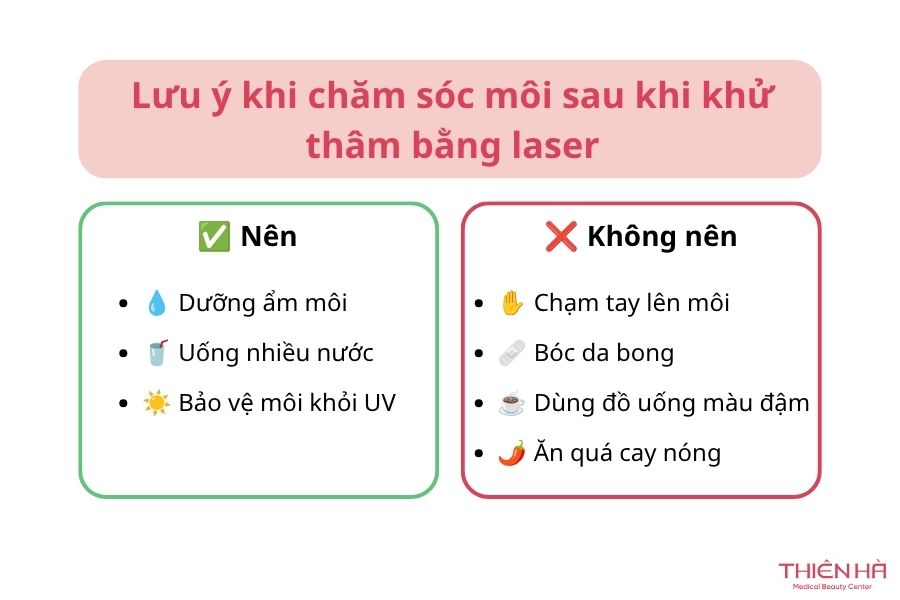 Khử thâm môi bằng laser: Cách lấy lại đôi môi hồng hào tự nhiên 8 Chăm sóc môi đúng cách sau khi khử thâm bằng laser không chỉ giúp môi nhanh lành mà còn duy trì màu sắc hồng hào, tự nhiên lâu dài.