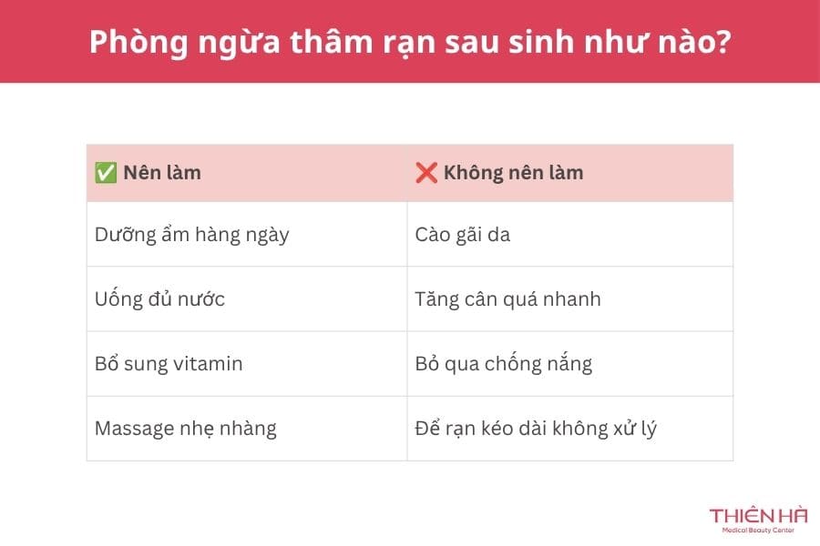 Phòng ngừa thâm rạn sau sinh như nào?