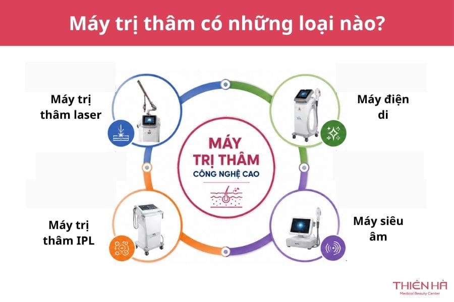 Các loại máy trị thâm phổ biến