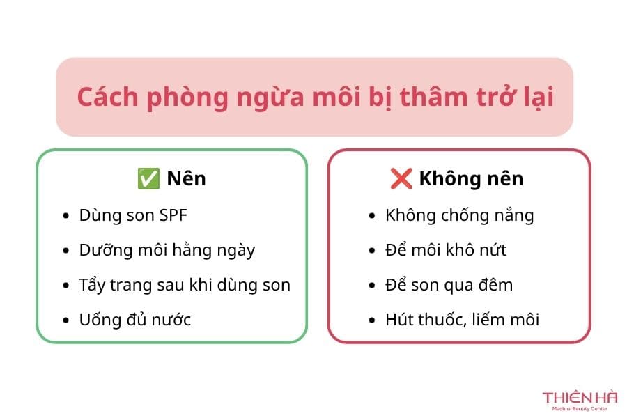 Cách phòng ngừa môi bị thâm trở lại