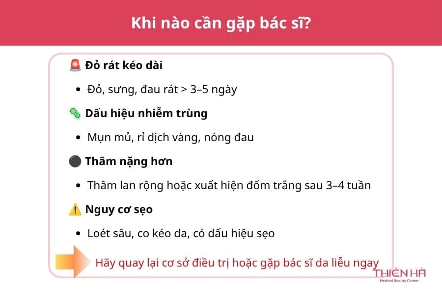 Khi nào cần gặp bác sĩ?