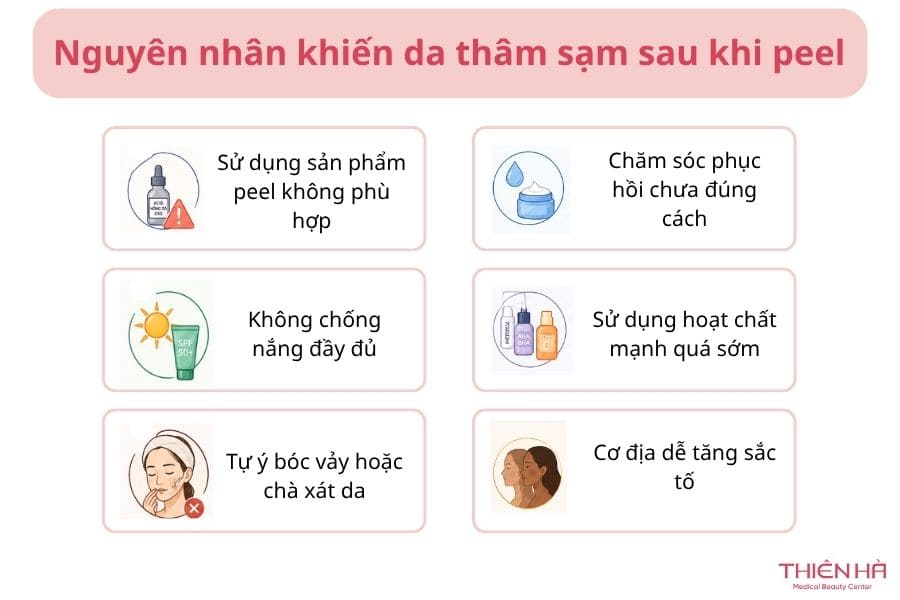 Việc hiểu rõ nguyên nhân gây thâm sau peel sẽ giúp bạn phòng tránh hiệu quả và có giải pháp xử lý kịp thời nếu gặp tình trạng này
