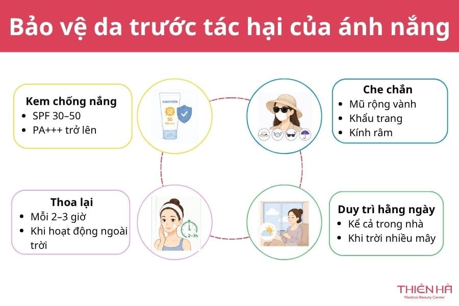 Tuyệt đối không được quên thoa kem chống nắng