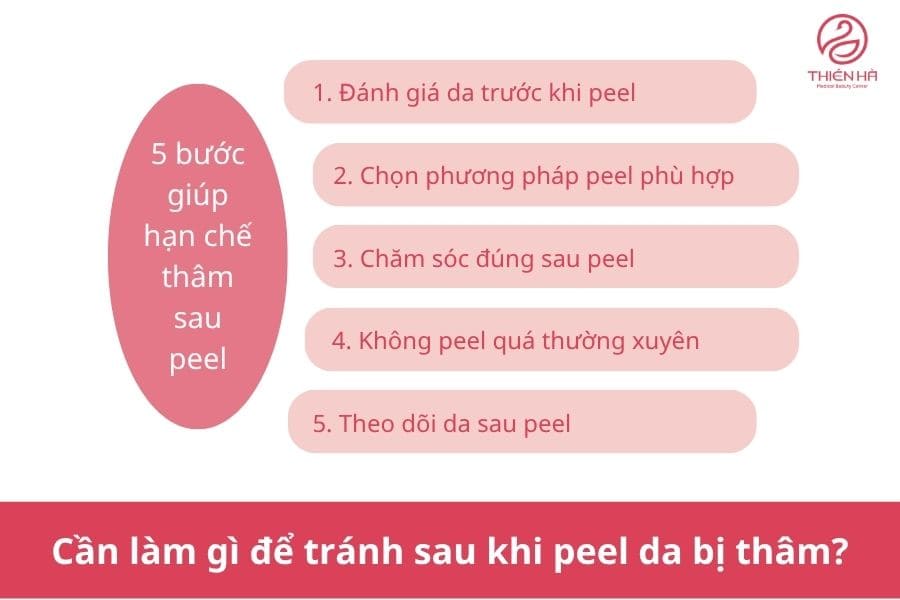 Phòng ngừa đúng ngay từ đầu giúp giảm nguy cơ tăng sắc tố sau viêm (PIH)