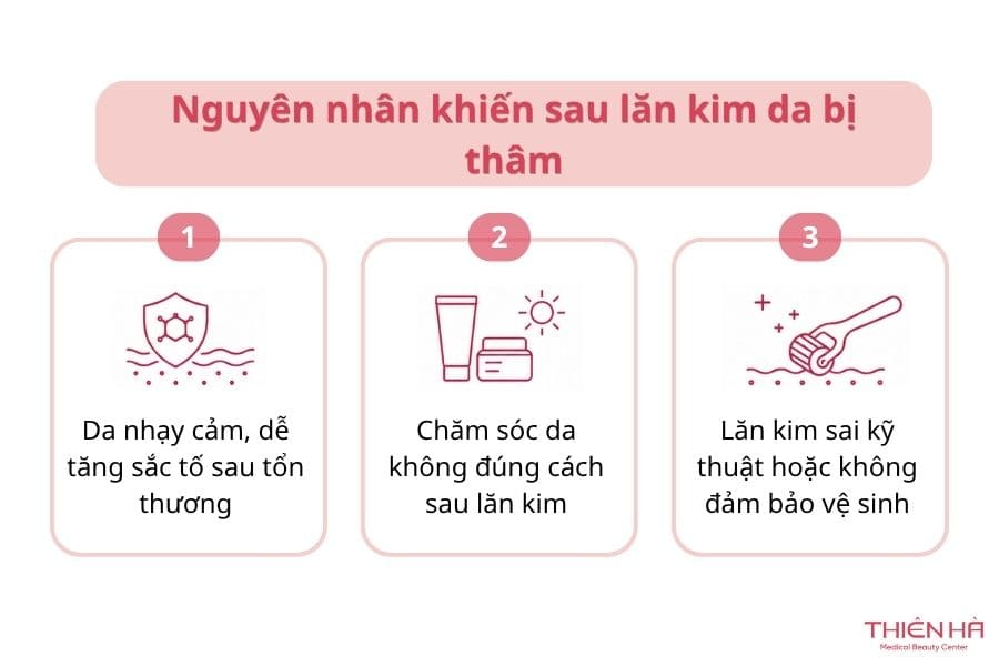 Hiểu rõ những nguyên nhân này giúp bạn biết cách phòng tránh và lựa chọn phương pháp điều trị phù hợp khi gặp tình trạng sau lăn kim da bị thâm